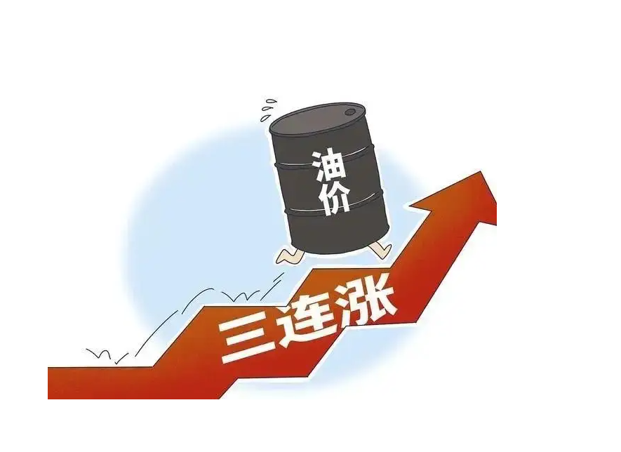  油價上漲！對逃生管道的影響